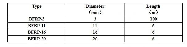 Basalt Fiber Bfrp Composite Rebar for Engineering