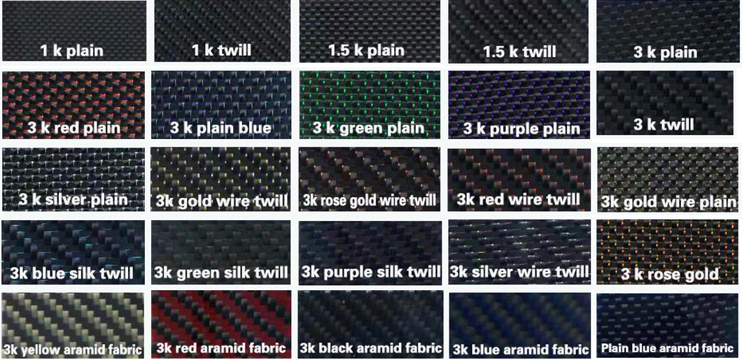 Produce Chemical Resistant Carbon Fiber Sheet