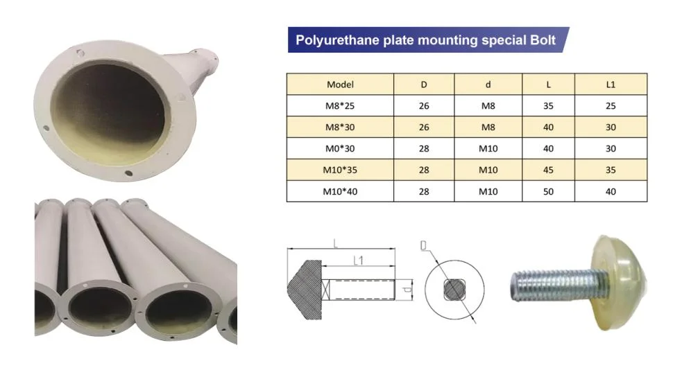 Moulded Presses HDPE UHMWPE Sheet, Pure White HDPE Thermoplastic Sheet