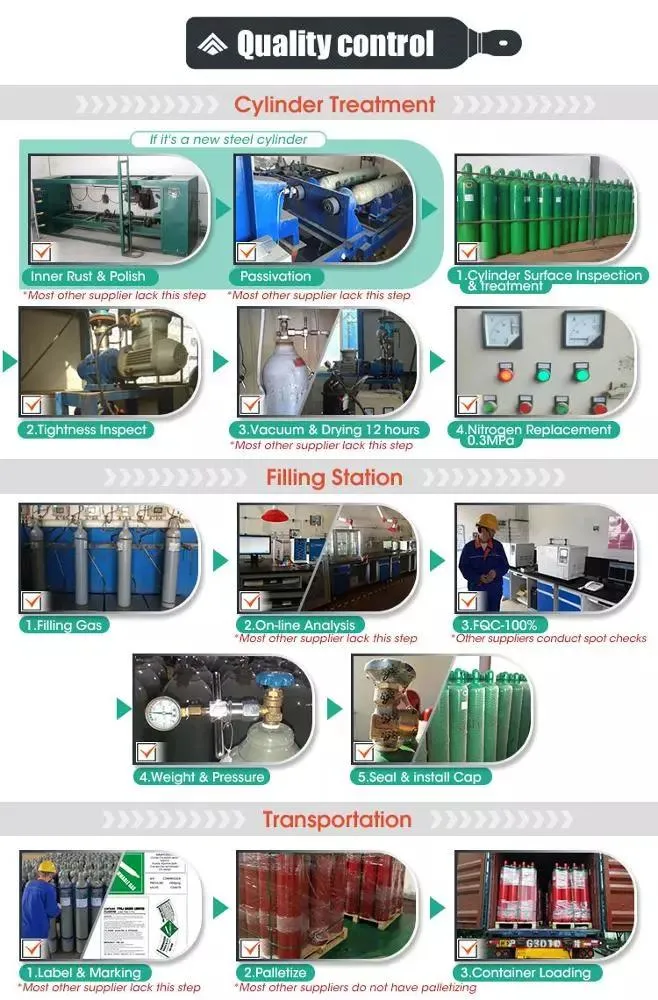 China Supplier China Factory Industrial Gas Ultra High Purity 99.999% H2 Hydrogen Gas Price